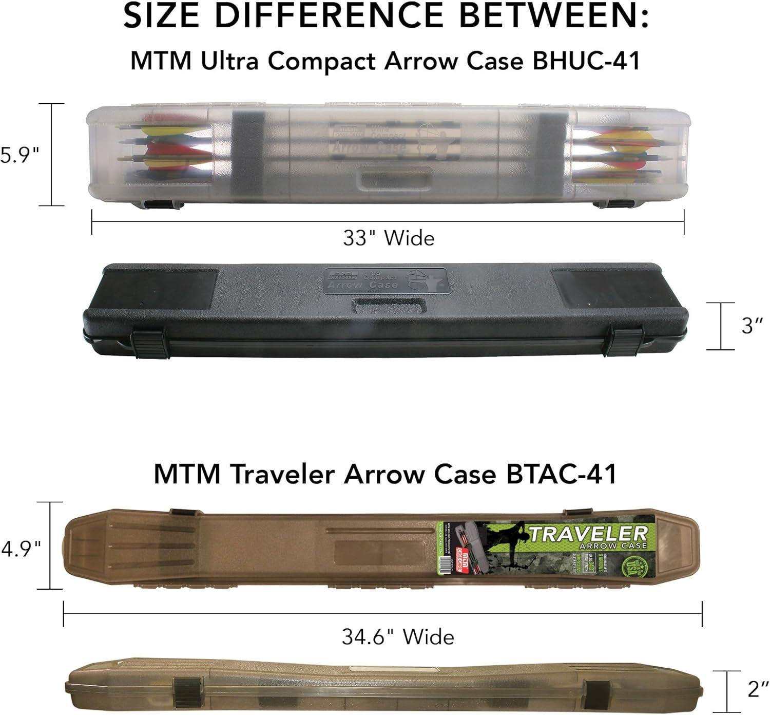 image:imageMTM Ultra Compact Arrow CaseClear Smoke